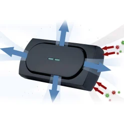 Rolux Antiviruslampe UV-C til bil, USB-drevet Hot