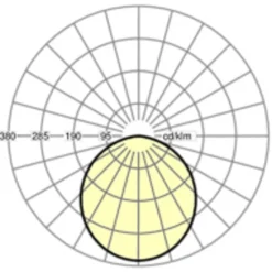 Regiolux Flat LED-innleggslampe Planara-PNEO IP54 BAP| Butikkbelysning