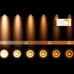 Lucide GU10 LED-reflektor 12W 3 000 K dim to warm, svart Hot