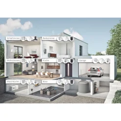 Hama WiFi-bevegelsessensor app- og talestyring| Sensor|Tilbehør