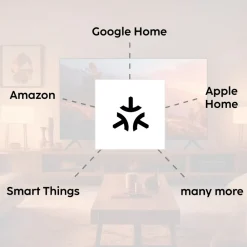 Hama WLAN stikkontakt Smart utendørs Matter 2 300 W IP44 svart Sale