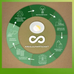 Briloner Klira innfellingslampe, hvit, Ø 9 cm, IP44, sett med 3 stk| Downlights