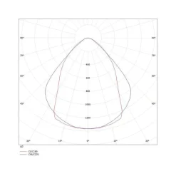 Molto Luce LOG 50 SKINNESPOTTER MED 3-FASET ADAPTER| Skinnesystem