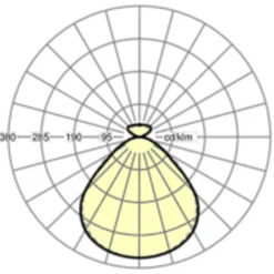 Regiolux Mikroprismatisk hengelampe Visula-VSHIMP/1200| Butikkbelysning