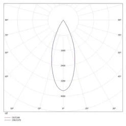 Molto Luce Dark Night R innfelt 4 000 K hvit/svart Online