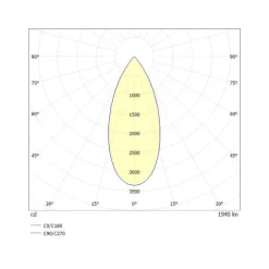 Molto Luce Mova skinnespot 67 mm svart 3-fase Best