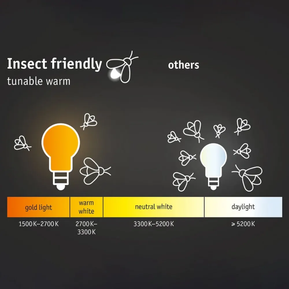 Paulmann Circula LED-utelampe ZigBee hvit| Smarthus Utebelysning|Taklamper Utendørs