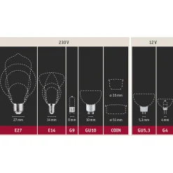 Paulmann E14 2,6W 827 LED-mignonpære dreid klar Discount