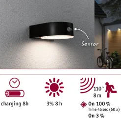 Paulmann Eileen LED-solcellevegglampe sensor| Solcellelamper Med Sensor|Vegglamper Med Sensor