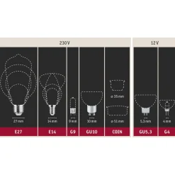 Paulmann GU10 Maxiflood LED-reflektor 3,5W 827| Gu10 Pærer|Led-Pærer
