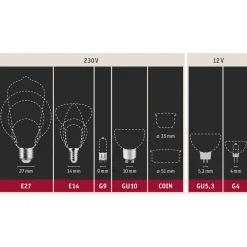 Paulmann LED-dråpe E14 3W 2 700K matt 2er Outlet
