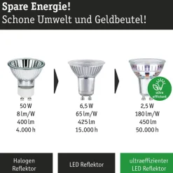 Paulmann LED-reflektor GU10 2,5 W, 3 000 K, 450 lm, 100° 3 enheter| Gu10 Pærer|Led-Pærer