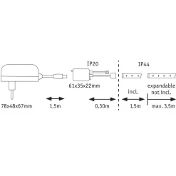 Paulmann MaxLED 250 grunnpakke IP44 RGBW 1,5m Discount