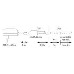 Paulmann MaxLED 250 grunnpakke IP44 RGBW 3m Hot