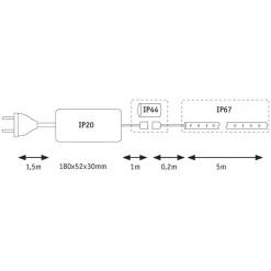Paulmann MaxLED Flow grunnpakke varmhvit 5m| Dekorasjonsbelysning|Lysstriper