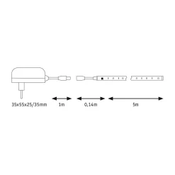 Paulmann SimpLED Motion LED-stripe-sett, 5 m fjernkontroll RGB| Lysstriper
