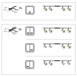 Paulmann URail Middle-Feed 3/4/5 tråder, brytbar| Skinnesystem