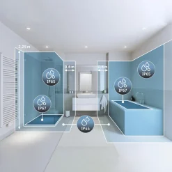 Paulmann Veluna Edge ZigBee CCT rundt Ø 16cm Outlet