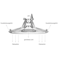 Regent Lighting Regent Dimbar Office taklampe 63cm 34W 4000K| Butikkbelysning