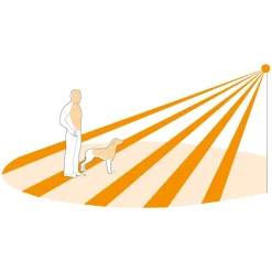 STEINEL IR Quattro HD, sensor, innfelt i tak, COM1| Tilbehør