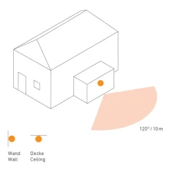 STEINEL IS 1 bevegelsessensor hvit Best