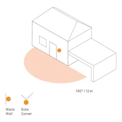 STEINEL IS 180-2 bevegelsessensor antrasitt New