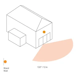 STEINEL IS 130-2 bevegelsessensor antrasitt Online