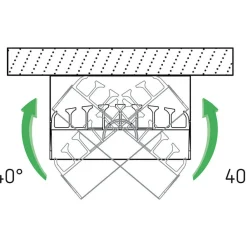 Theben theLeda S10L spot, 1 lyskilde, svart| Utespotter