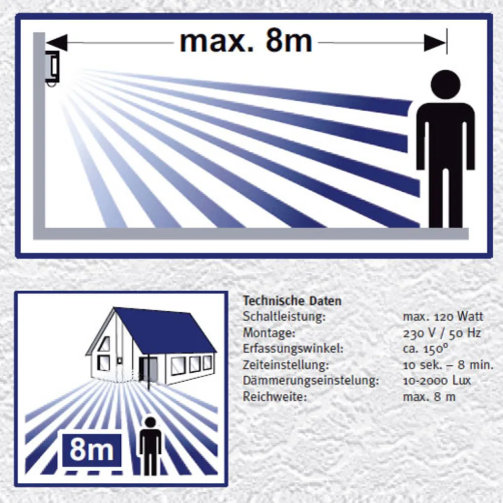 CMD Utendørs vegglampe Lija i stål med sensor