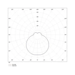 Molto Luce White Belt PD LED-pendel, 3 000 K, hvit| Butikkbelysning