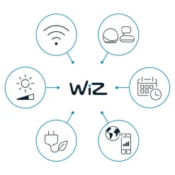 WiZ A60 LED-pære matt WiFi E27 8,5W RGBW sett med 2 stk| Dimbar Led-Pære|Dimbar Led-Pære