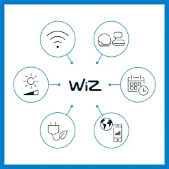 WiZ Imageo LED-spot med 3 lys 2 700-6 500 K, sort