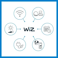 WiZ Imageo LED-spotlight 1-lys 2 700-6 500 K, sort| Smarthus Belysning|Spotter I Tak