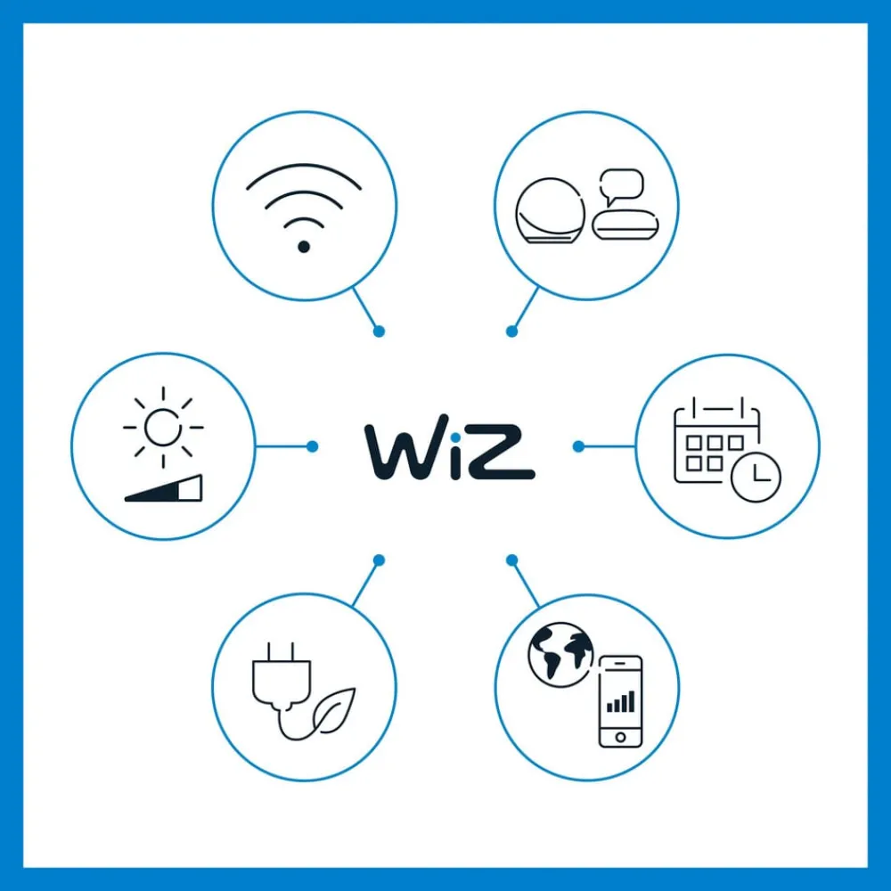 WiZ Imageo LED-spotlight 1-lys 2 700-6 500 K, sort| Smarthus Belysning|Spotter I Tak