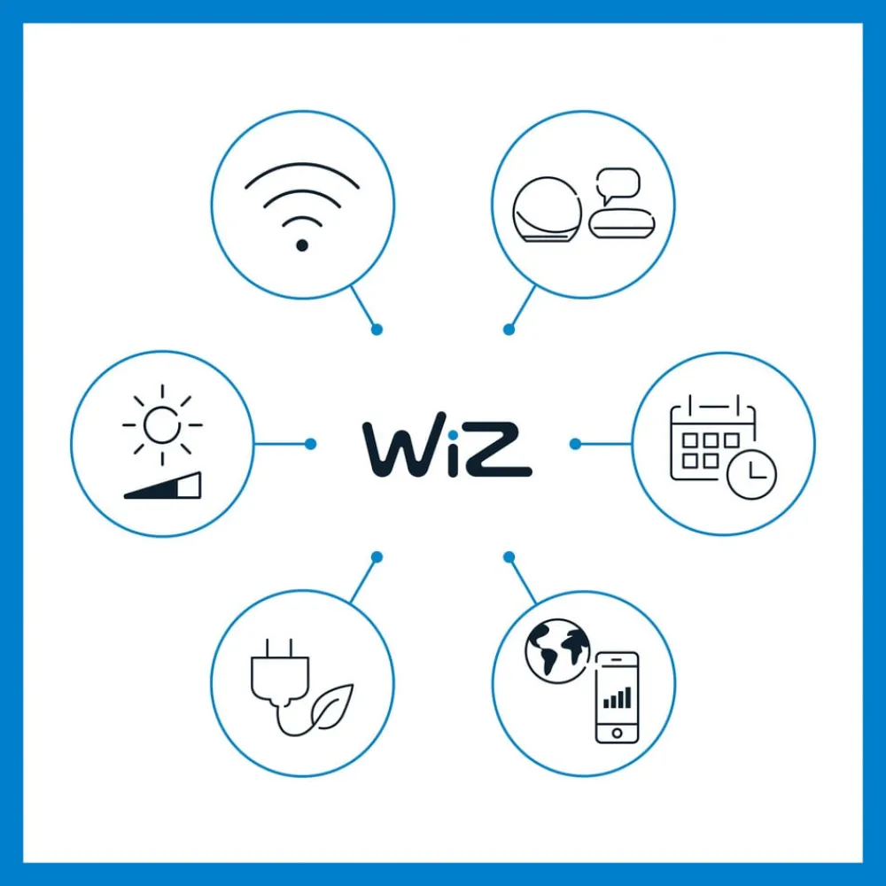 WiZ LED-bordlampe Light Bar, enkeltpakke| Smarthus Belysning|Led-Innendørs