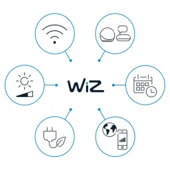 WiZ SuperSlim LED-taklampe RGBW Ø42cm svart Clearance